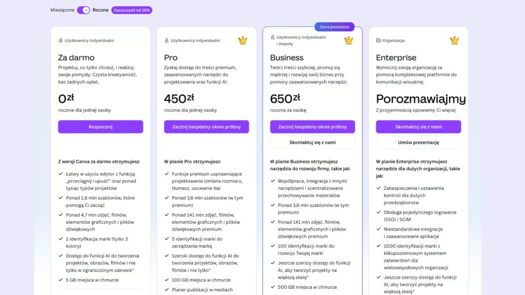 Cennik pakietu Canva luty 2026