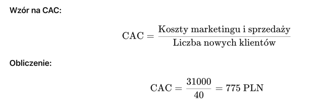 wskaźnik CAC, który mierzymy w inbound marketingu