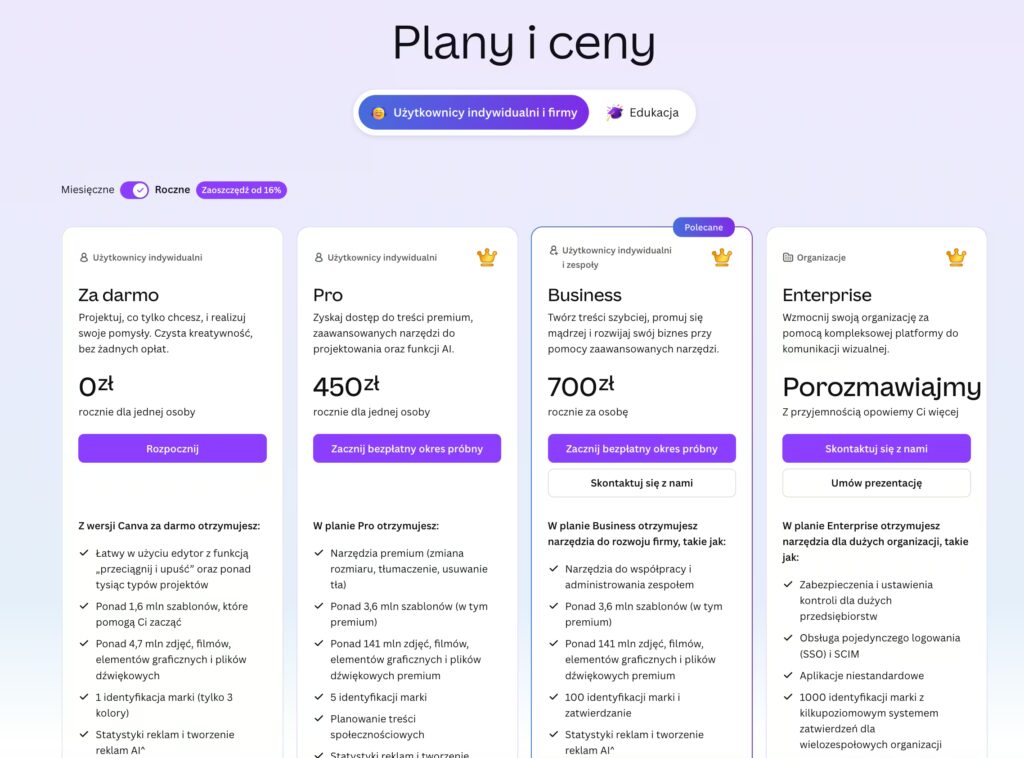 Cennik pakietu Canva maj 2026
